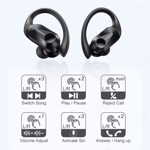 Słuchawki bezprzewodowe douszne Lenovo Thinkplus LivePods LP75 Czarne Słuchawki bezprzewodowe douszne Lenovo Thinkplus LivePods LP75 Czarne