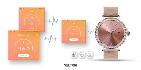 Smartwatch Damski Veltori VT320-1 Złota Bransoleta + Różowy Pasek Silikonowy Smartwatch Damski Veltori VT320-1 Złota Bransoleta + Różowy Pasek Silikonowy