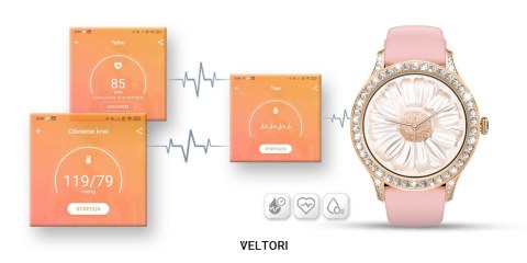 Smartwatch Damski Veltori VT360-1 Różowy Pasek Silikonowy Smartwatch Damski Veltori VT360-1 Różowy Pasek Silikonowy