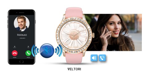 Smartwatch Damski Veltori VT360-1 Różowy Pasek Silikonowy Smartwatch Damski Veltori VT360-1 Różowy Pasek Silikonowy