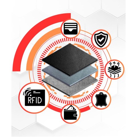 Elegancki portfel damski na karty i dokumenty z RFID - Rovicky Elegancki portfel damski na karty i dokumenty z RFID - Rovicky
