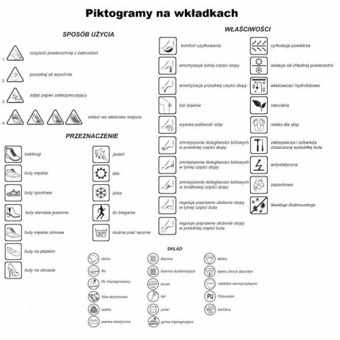 R. 36-46 - Wkładka do butów przeciwpotliwa z aktywnym węglem Perforated Coccine R. 36-46 - Wkładka do butów przeciwpotliwa z aktywnym węglem Perforated Coccine