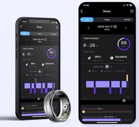 Smart Ring RUBICON R6 Deep Grey SIZE-9(US) SMARUB323 Smart Ring RUBICON R6 Deep Grey SIZE-9(US) SMARUB323