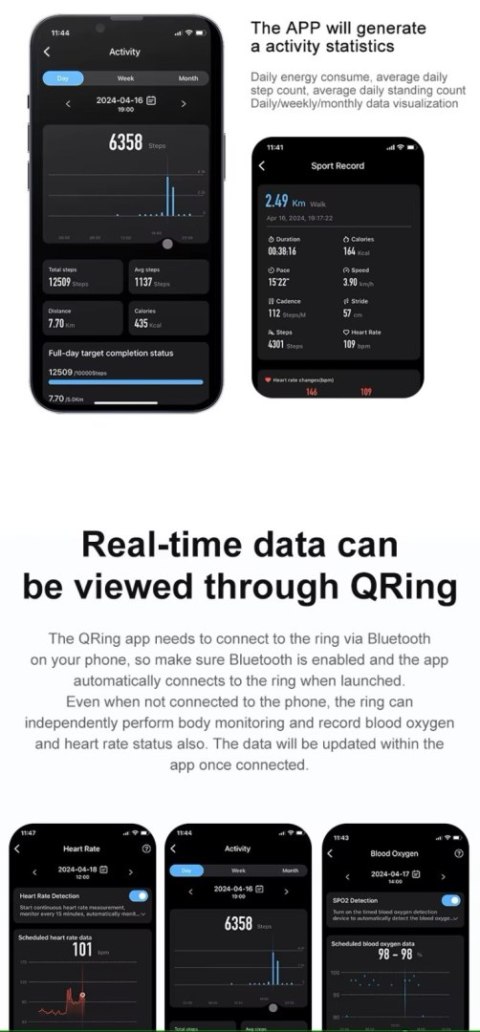 Smart Ring RUBICON R6 Gold SIZE-9(US) SMARUB322 Smart Ring RUBICON R6 Gold SIZE-9(US) SMARUB322
