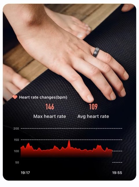 Smart Ring RUBICON R6 Gold SIZE-9(US) SMARUB322 Smart Ring RUBICON R6 Gold SIZE-9(US) SMARUB322